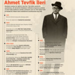 Ahmet Tevfik İLERİ - 23